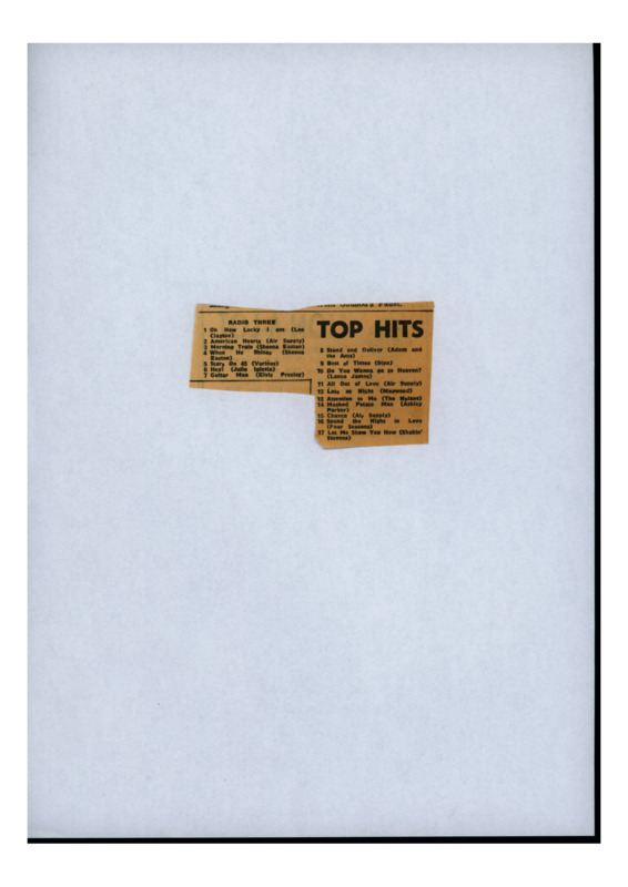 hy-dm-news-top-hits-001.pdf